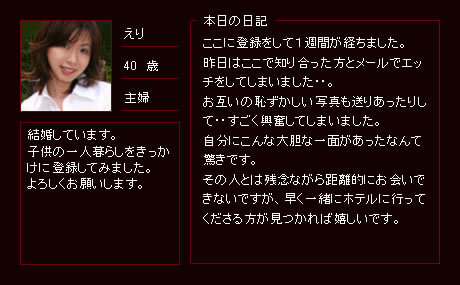 結婚しています。子供の一人暮らしをきっかけに登録してみました。よろしくお願いします。